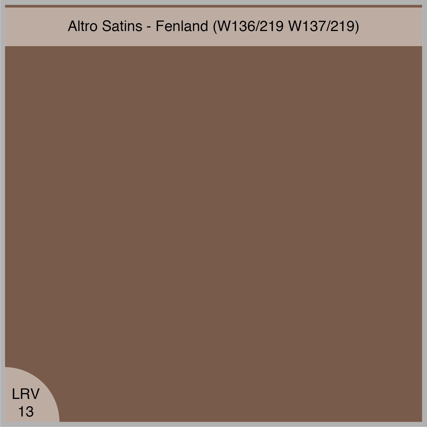 Altro Wall Cladding Satins Fenland (W136/219) or (W137/219)